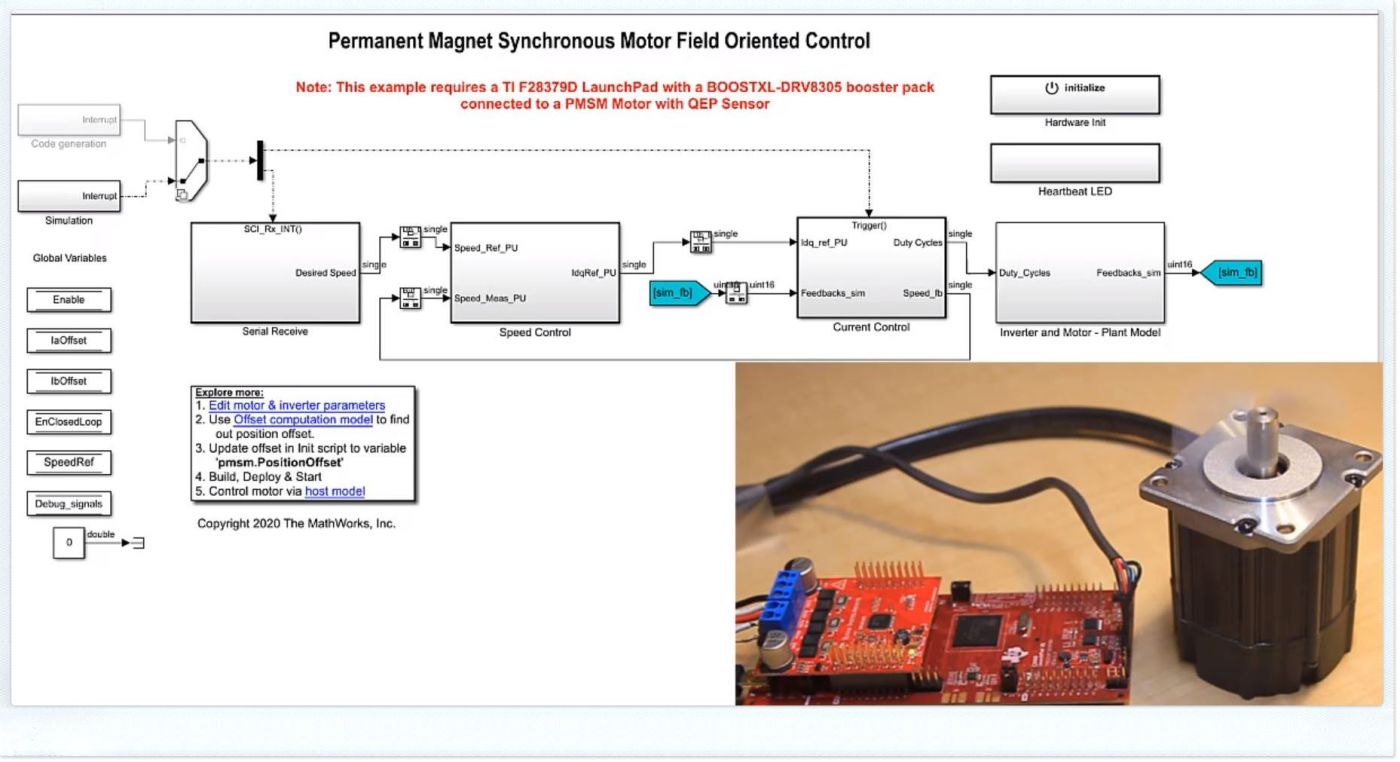 Mathworks Motor Control Blockset