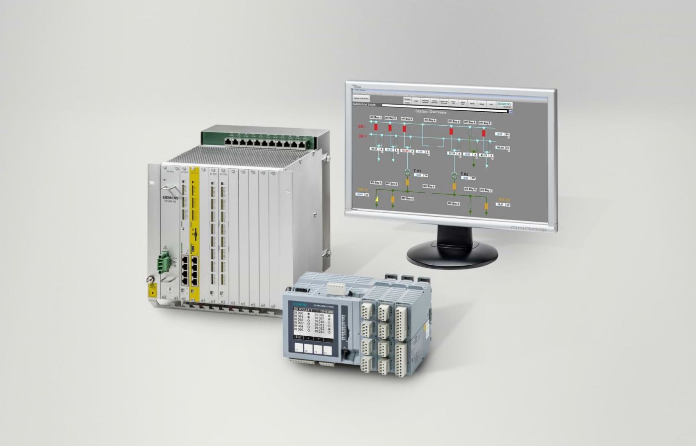 Mikrocontroller Microgrid SICAM