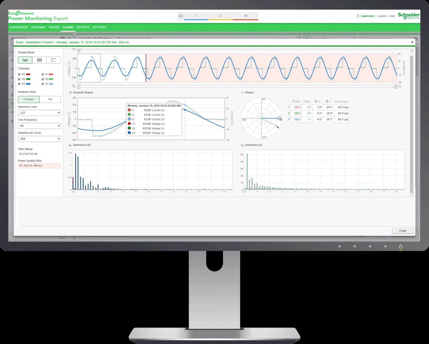 EcoStruxure Power Monitoring Expert von Schneider Electric