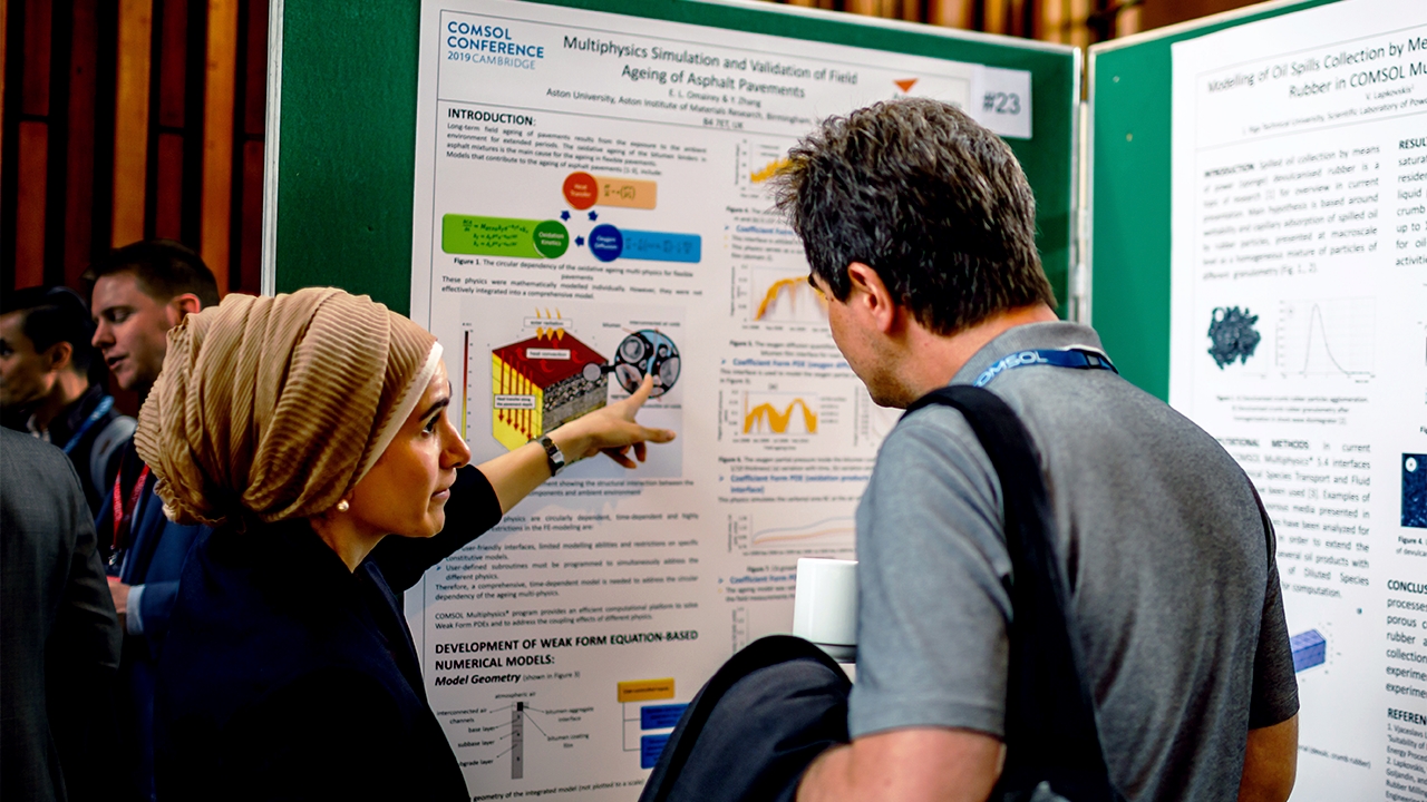 Die Postersession auf der Comsol Conference